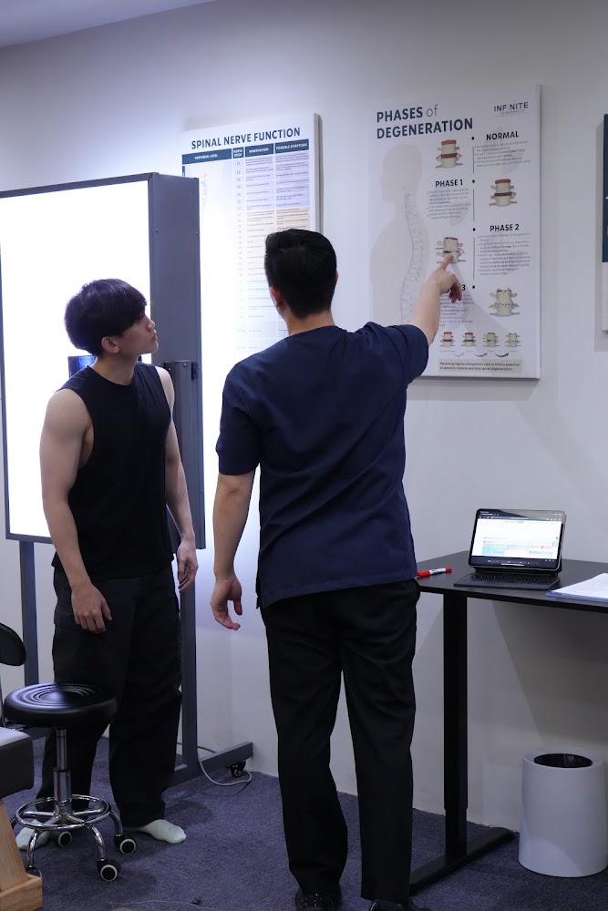 The Hub by Infinite Chiropractic
